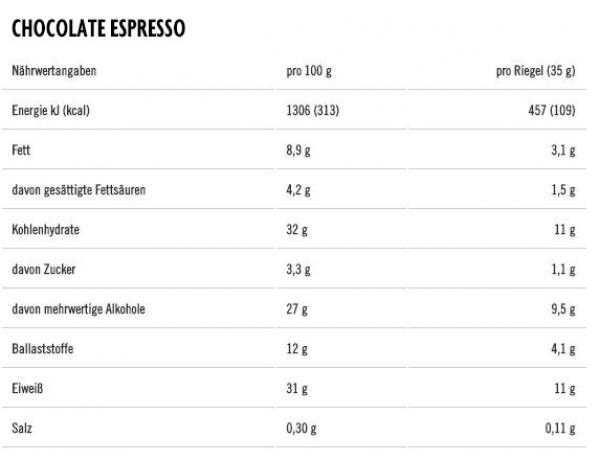 PowerBar Protein Plus Low Sugar Bar (35g)