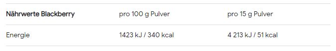 ESN Isoclear Whey Isolate (908G Dose)