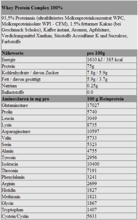 Olimp Whey Protein Complex (1800g Dose)
