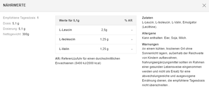 Dymatisieren BCAAs – (300 g Dose)