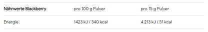 ESN Isoclear Whey Isolate (908G Dose)