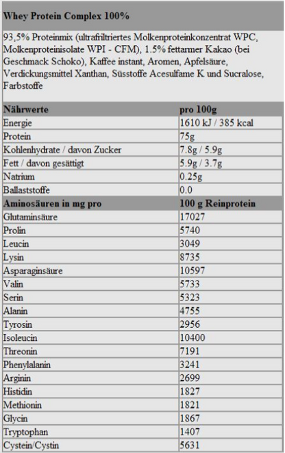 Olimp Whey Protein Complex (1800g Dose)